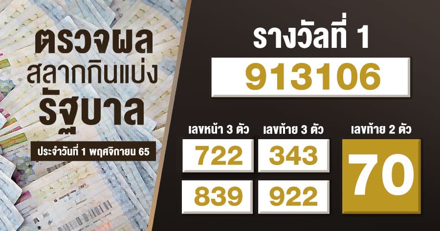 รูปแบบการออกรางวัล หวยรัฐบาลไทย 